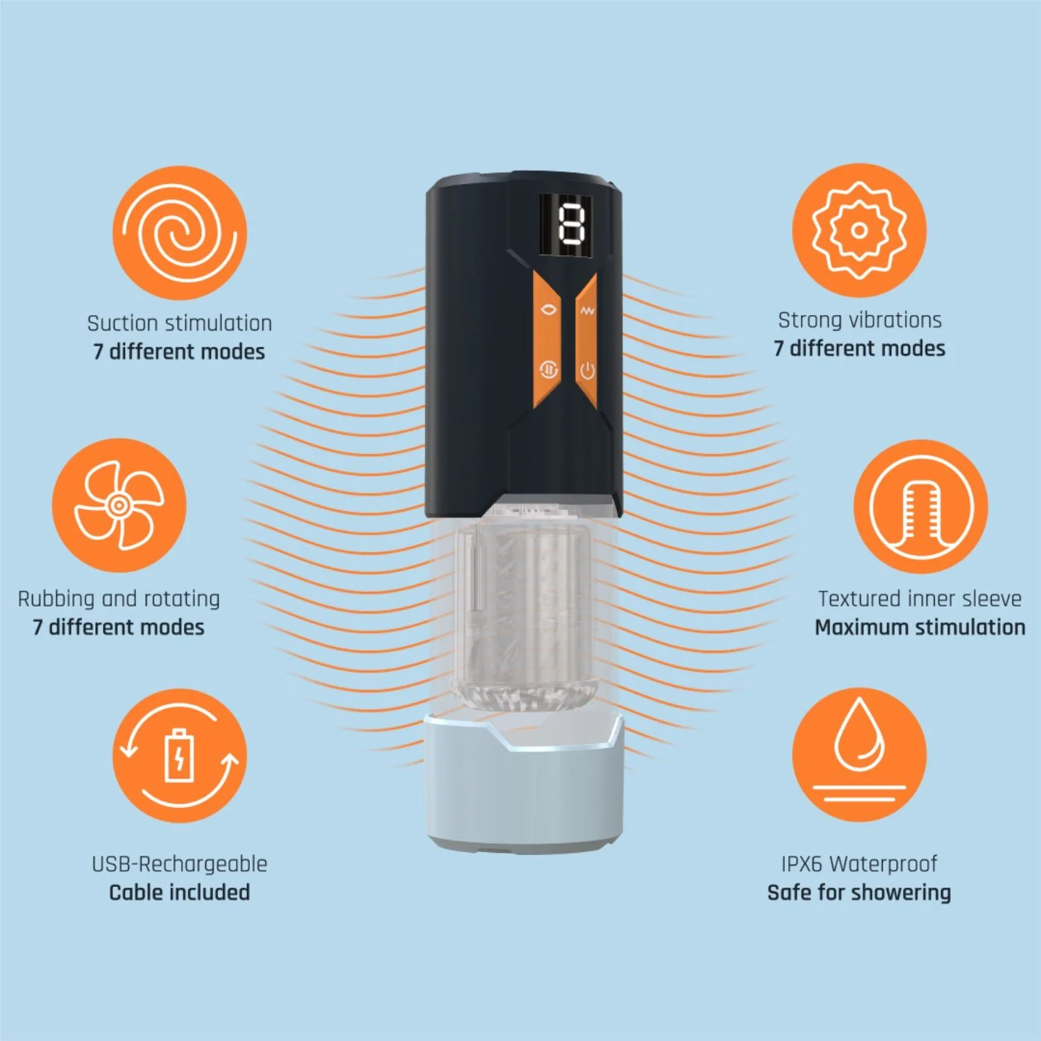 CRUIZR - CM09 3-in-1 Masturbator met LCD-display
