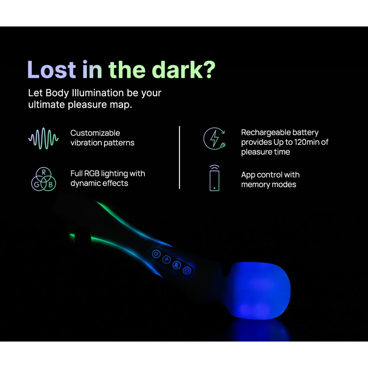Paradise Pleasure Products - Illumination The Wand - Wit