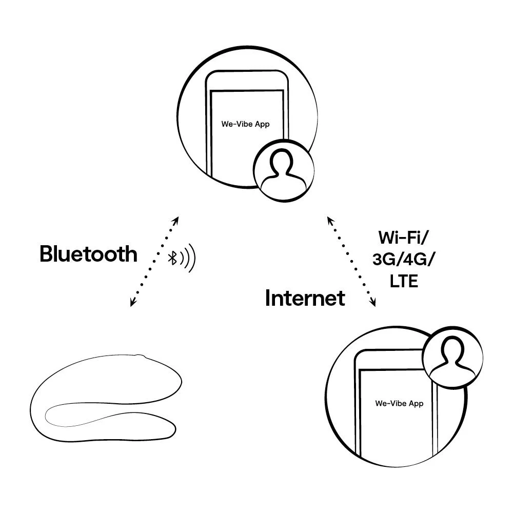 We - Vibe Sync Lite met App - Roze