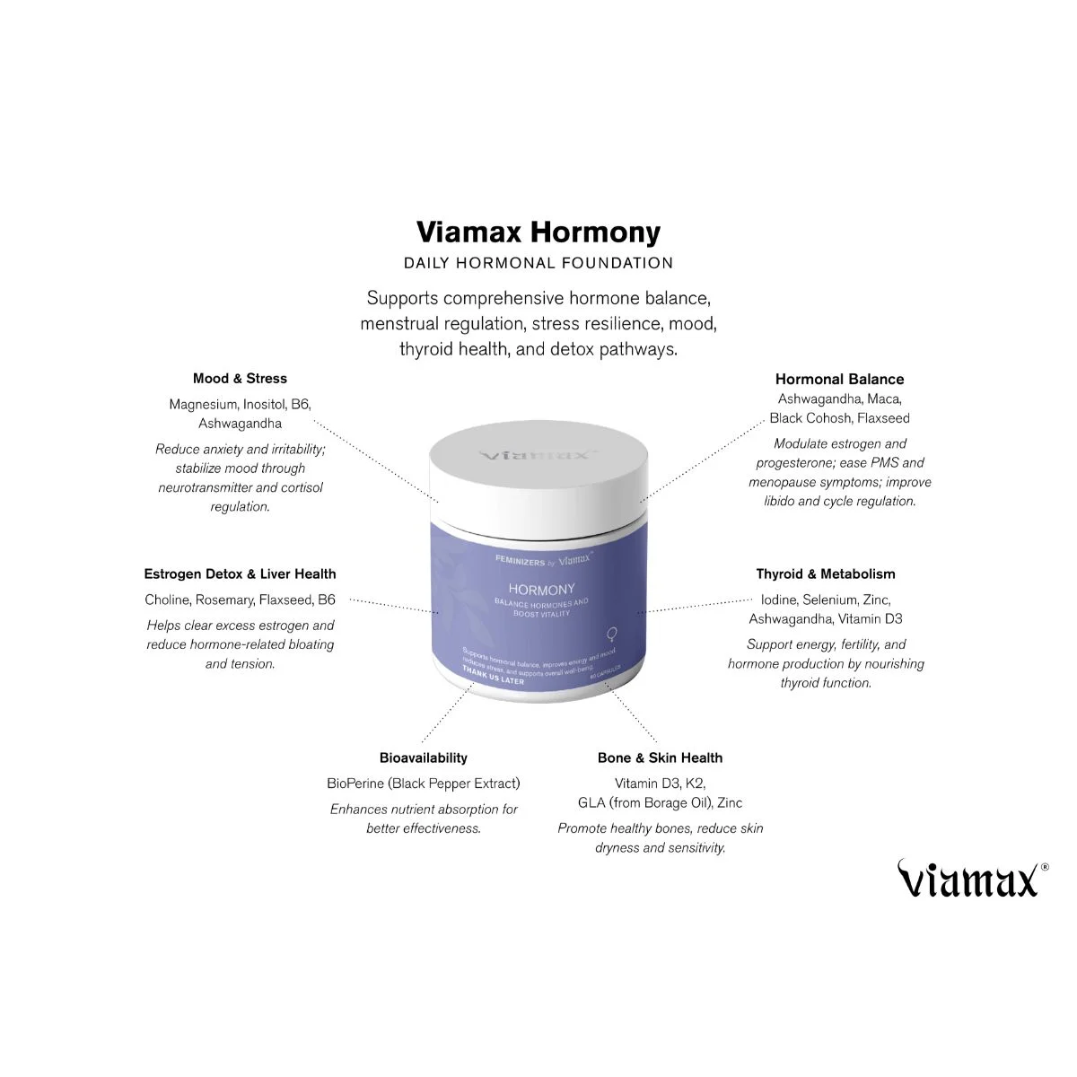 Feminizers by Viamax - Hormony - 60 Capsules